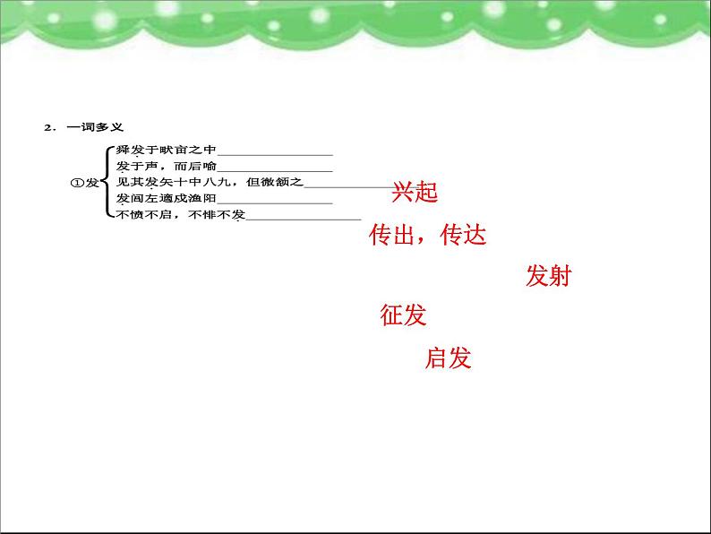 高中语文 人教版 (新课标) 选修《先秦诸子选读》  第二单元 《孟子》选读《我善养吾浩然之气》名师课件第5页