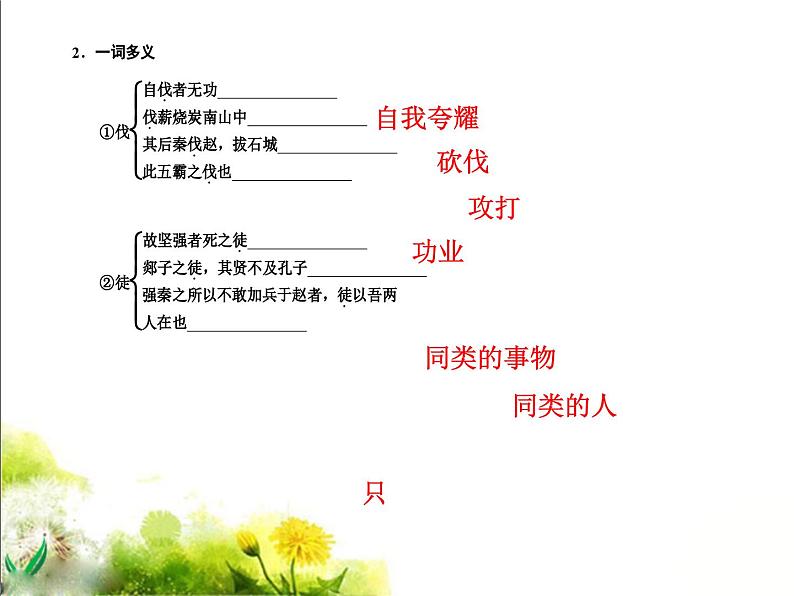 高中语文 人教版 (新课标) 选修《先秦诸子选读》  第四单元 《老子》选读《有无相生》知识梳理型课件第8页