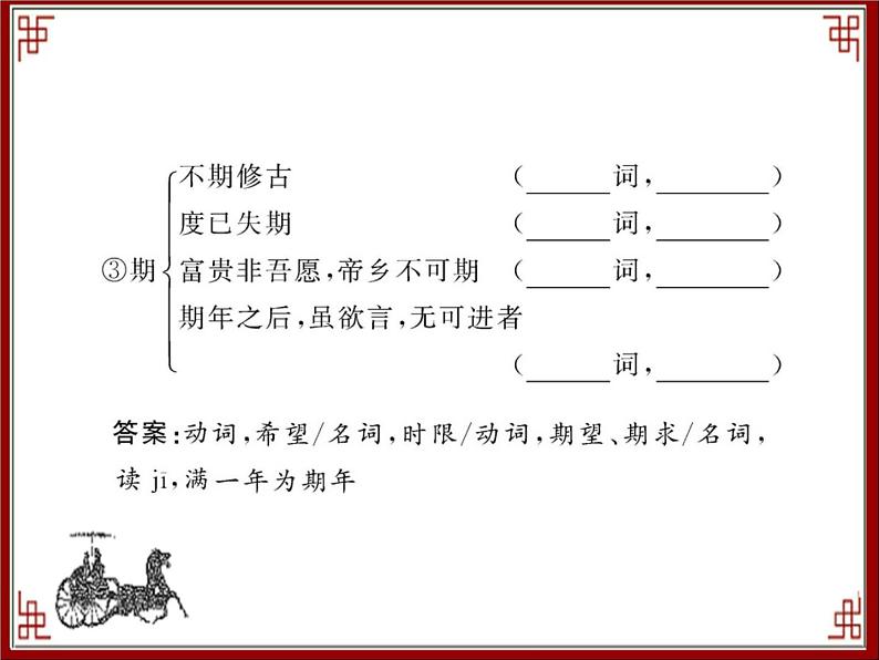 高中语文 人教版 (新课标) 选修《先秦诸子选读》  第七单元 《韩非子》选读《郑人有且买履者》课件第5页