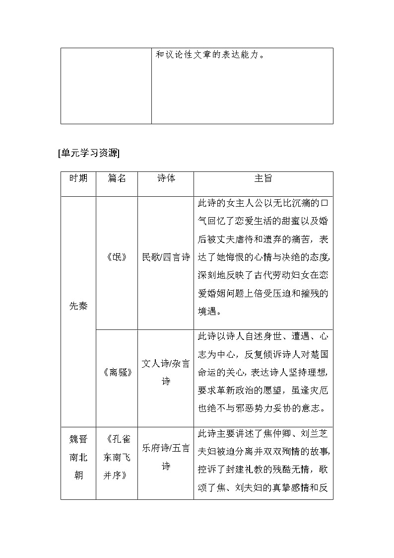 高中语文部编版选择性必修下册第一单元 单元学习导航 学案（word版含答案）第2页