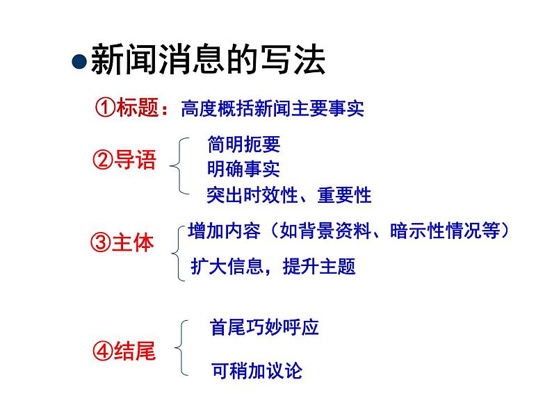 高中语文人教版 (新课标) 选修 《文章写作与修改》《新闻阅读与实践》  第一章 新闻是什么？《动态消息两篇》新课讲知课件第4页