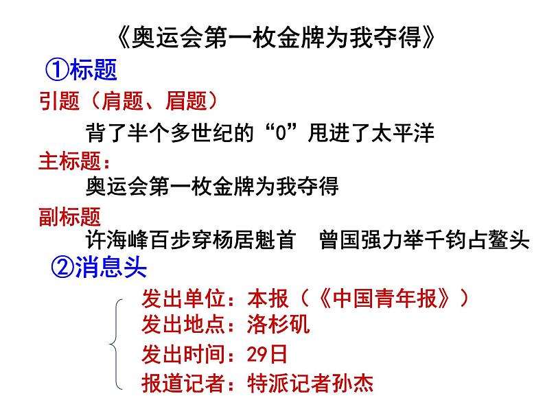 高中语文人教版 (新课标) 选修 《文章写作与修改》《新闻阅读与实践》  第一章 新闻是什么？《动态消息两篇》新课讲知课件第6页