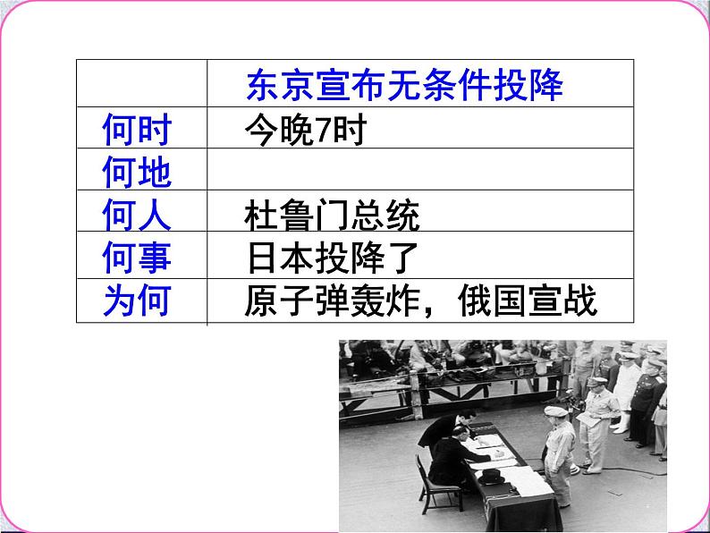 高中语文人教版 (新课标) 选修 《文章写作与修改》《新闻阅读与实践》  第一章 新闻是什么？《外国消息两篇》新课讲知课件第3页