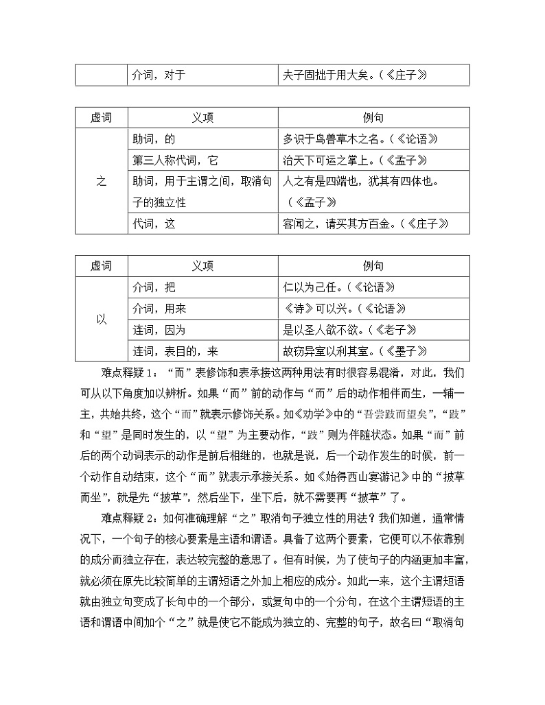高中语文 人教统编版 选择性必修上册  第四单元《【实践活动专题】整理与归纳：虚词的梳理》教学设计第2页