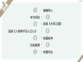 高中语文 人教统编版 选择性必修上册  第二单元《〈论语〉十二章》《大学之道》《人皆有不忍之心》优质教学课件2（第2课时）