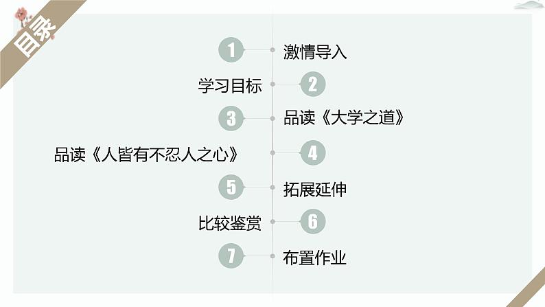 高中语文 人教统编版 选择性必修上册  第二单元《〈论语〉十二章》《大学之道》《人皆有不忍之心》优质教学课件2（第2课时）第3页