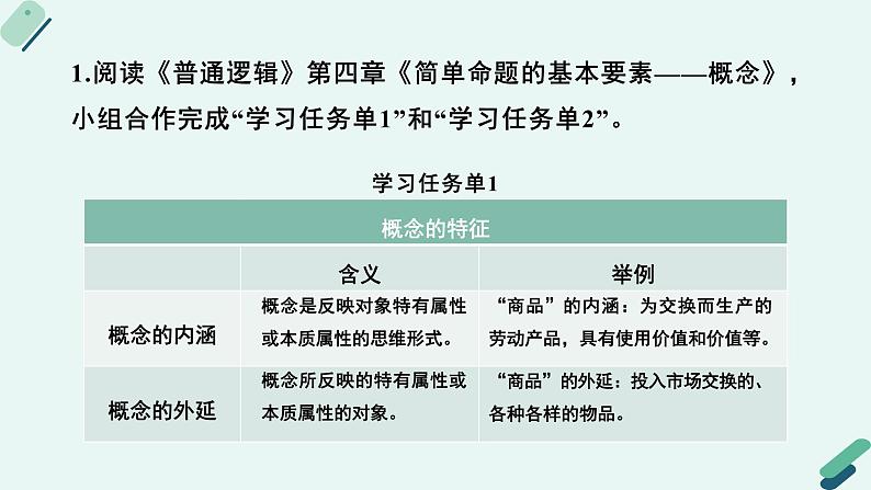 高中语文 人教统编版 选择性必修上册  第四单元《【实践活动专题1】梳理与运用：了解生活中的逻辑知识》课件第7页