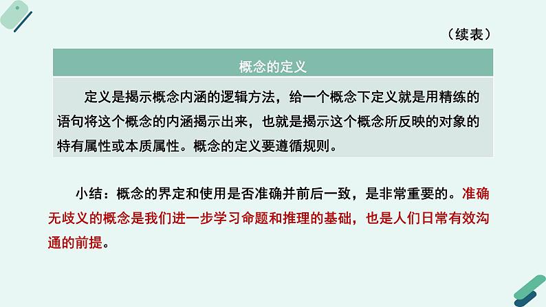 高中语文 人教统编版 选择性必修上册  第四单元《【实践活动专题1】梳理与运用：了解生活中的逻辑知识》课件第8页