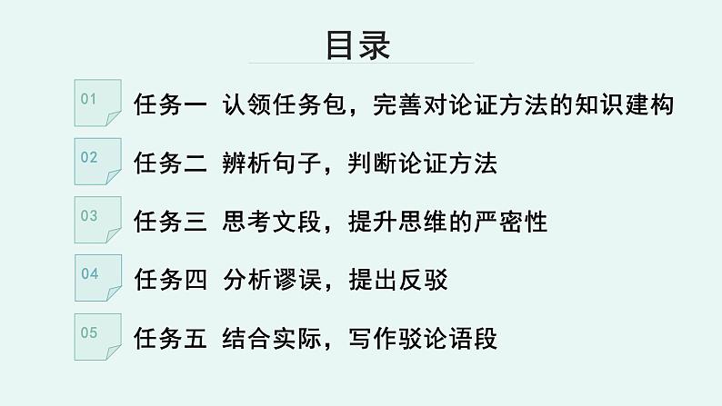 高中语文 人教统编版 选择性必修上册  第四单元《【实践活动专题4】立论与驳论：采取合理的论证方法》课件第4页