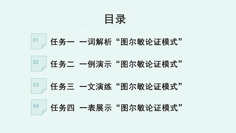 高中语文 人教统编版 选择性必修上册  第四单元《【实践活动专题5】图尔敏论证：举行作文逻辑诊断会》课件第5页