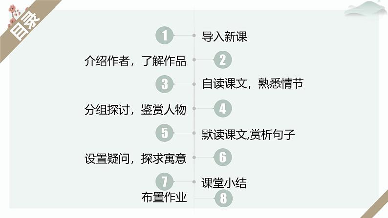 高中语文 人教统编版选择性必修上册  第三单元《百年孤独（节选）》优质教学课件第3页