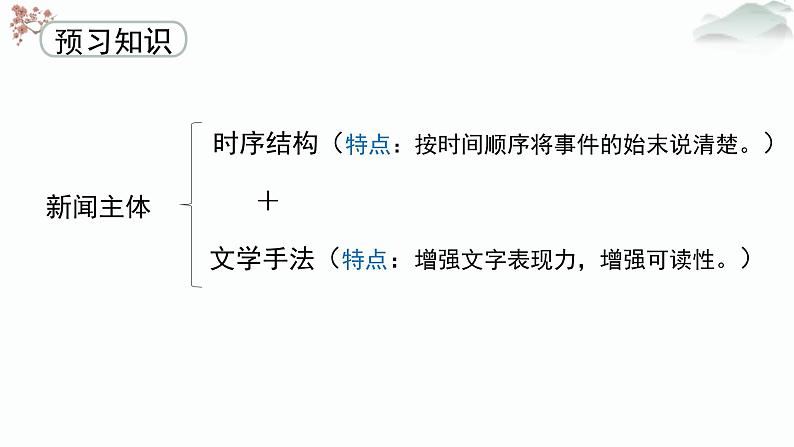 高中语文 人教统编版选择性必修上册  第一单元《别了，“不列颠尼亚”》优质课件第5页