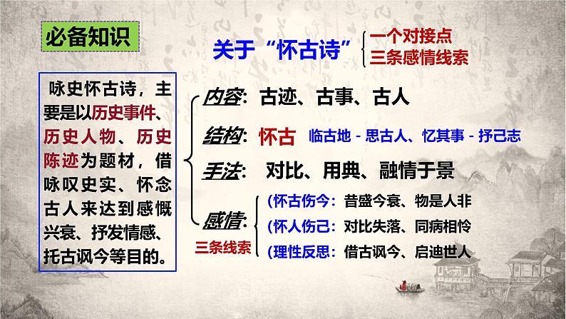 古诗词诵读2《桂枝香·金陵怀古》复习课件-2024-2025学年统编版高一语文必修下册文言文第6页