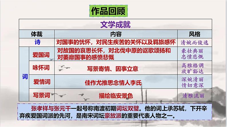 古诗词诵读3《念奴娇·过洞庭》复习课件-2024-2025学年统编版高一语文必修下册文言文第4页