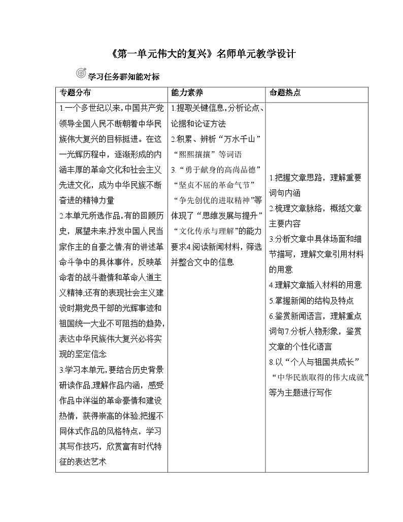 高中语文人教统编版选择性必修上册《第一单元伟大的复兴》名师单元教学设计第1页