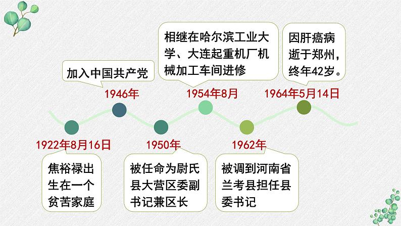 高中语文人教统编版选择性必修上册  第一单元《县委书记的榜样——焦裕禄》名师课件第8页