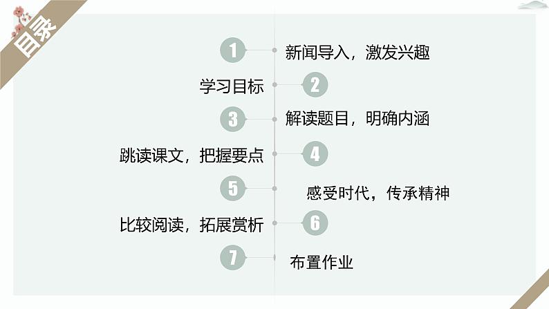 高中语文人教统编版选择性必修上册  第一单元《县委书记的榜样——焦裕禄》优质课件第8页