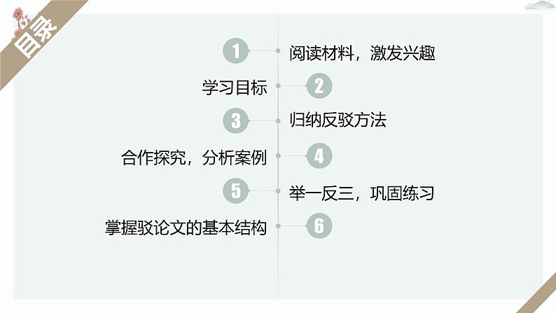 高中语文人教统编版选择性必修上册  第四单元《逻辑思维下的驳论文的写作》优质课件（第5课时）第6页