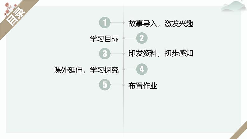 高中语文人教统编版选择性必修上册  第四单元《认识逻辑》优质课件（第1课时）第4页