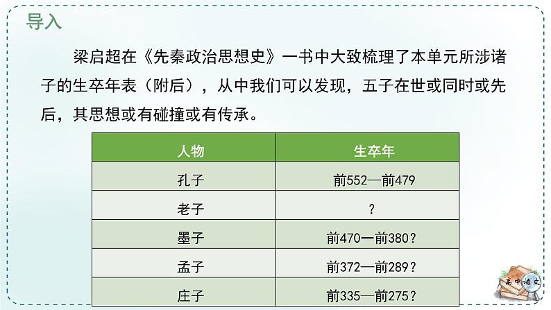 高中语文人教统编版选择性必修上册古诗词诵读《学习任务二：阐述各家观点，品味论说艺术》名师单元教学课件（2课时）第6页