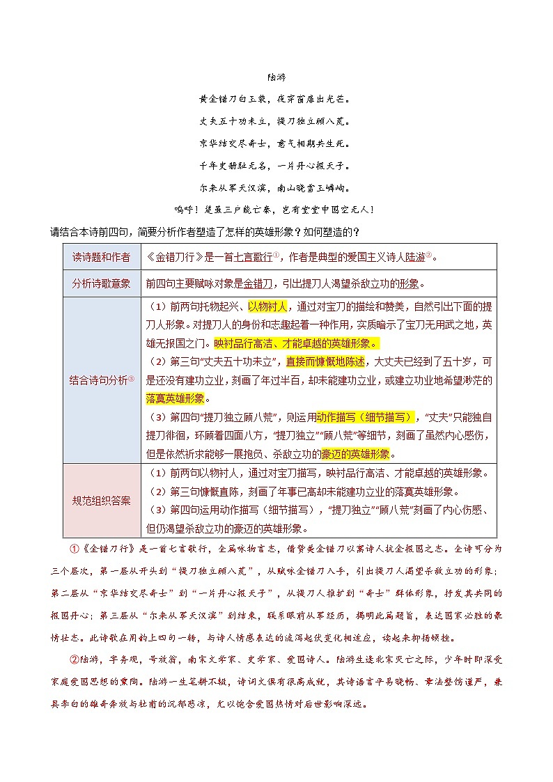 01 古诗中的形象（两种变式）（古诗阅读考点变式解读·诗歌的形象与内容）-2025年高考语文古代诗歌阅读高频考点解读与变式练（新高考通用）（解析版）第2页