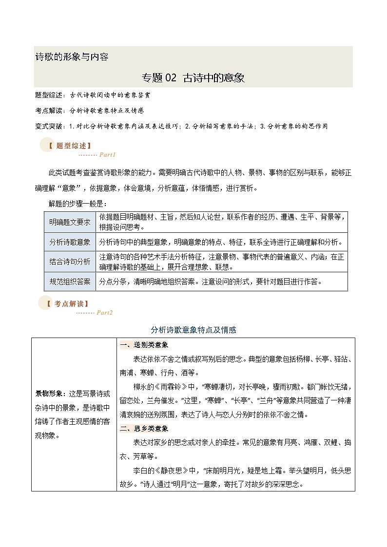 02 古诗中的意象（三种变式）（古诗阅读考点变式解读·诗歌的形象与内容）-2025年高考语文古代诗歌阅读高频考点解读与变式练（新高考通用）（解析版）第1页