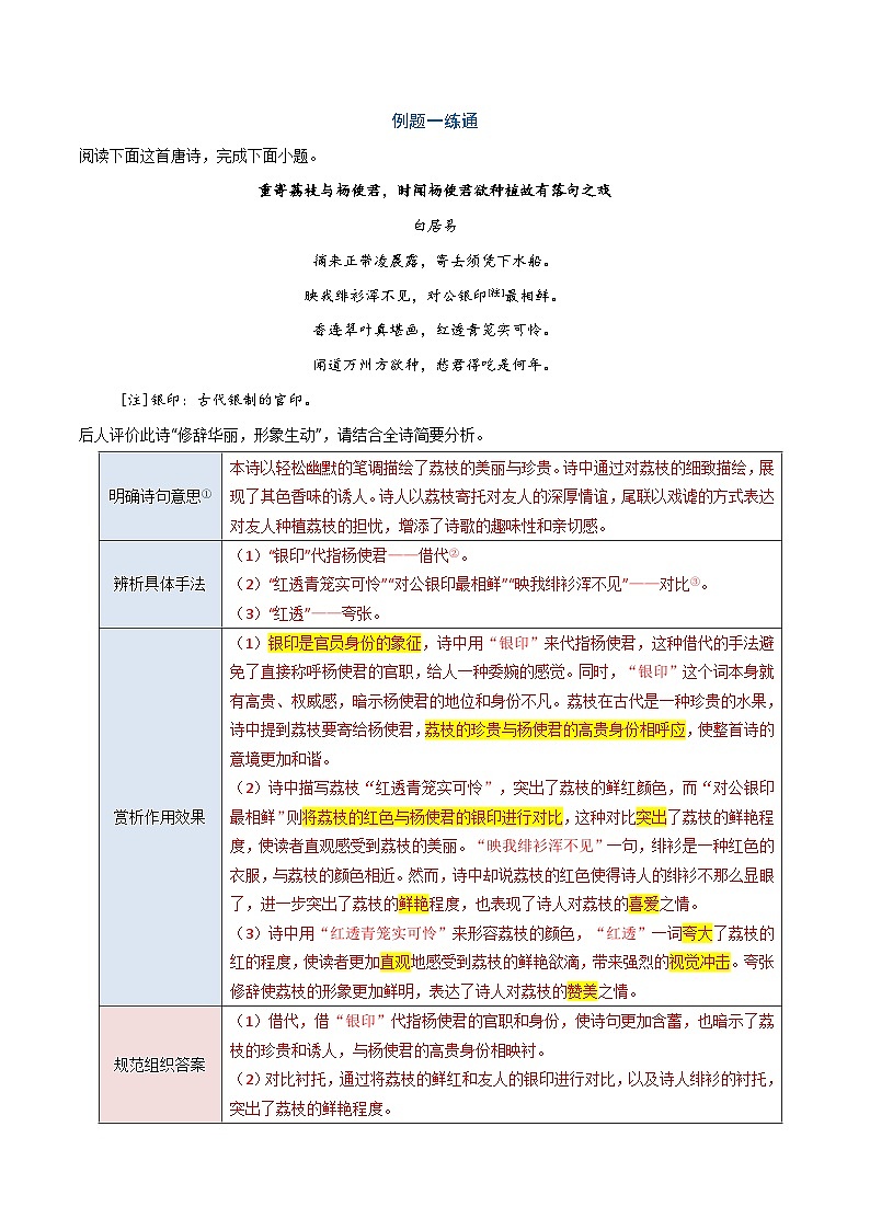 04 古诗中的修辞手法（三种变式）（古诗阅读考点变式解读·诗歌的表达技巧）-2025年高考语文古代诗歌阅读高频考点解读与变式练（新高考通用）（解析）第2页