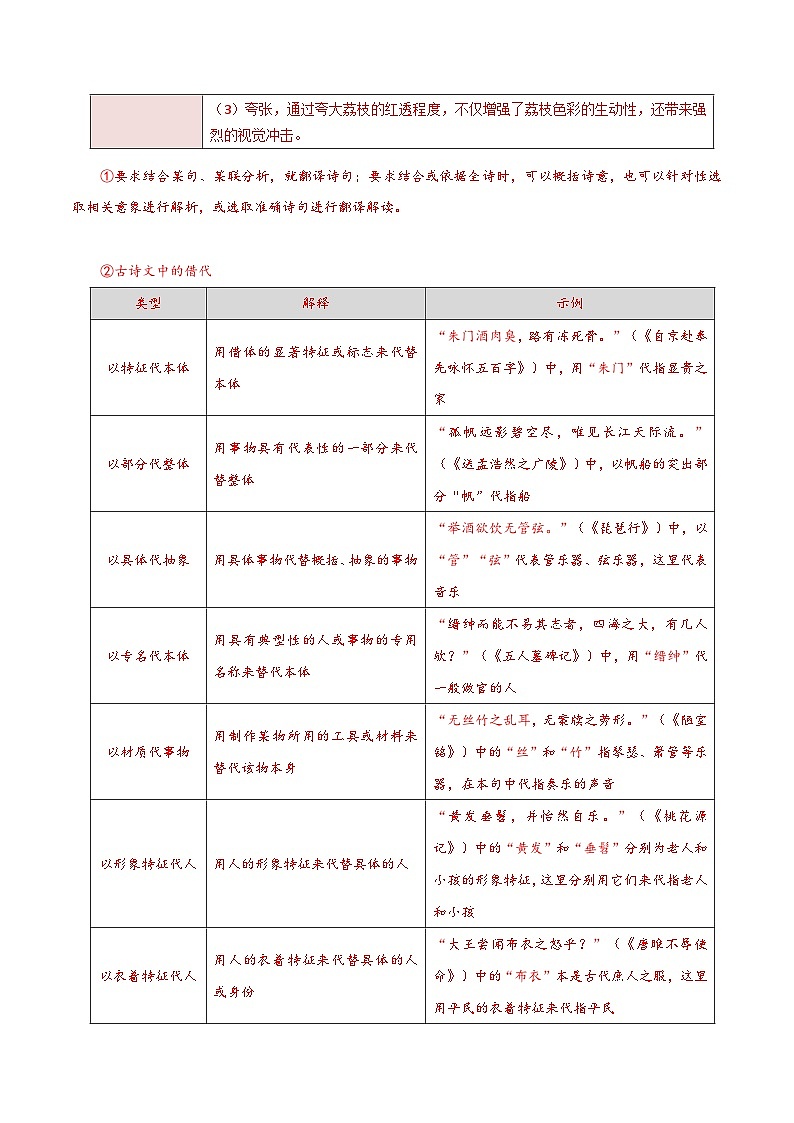 04 古诗中的修辞手法（三种变式）（古诗阅读考点变式解读·诗歌的表达技巧）-2025年高考语文古代诗歌阅读高频考点解读与变式练（新高考通用）（解析）第3页