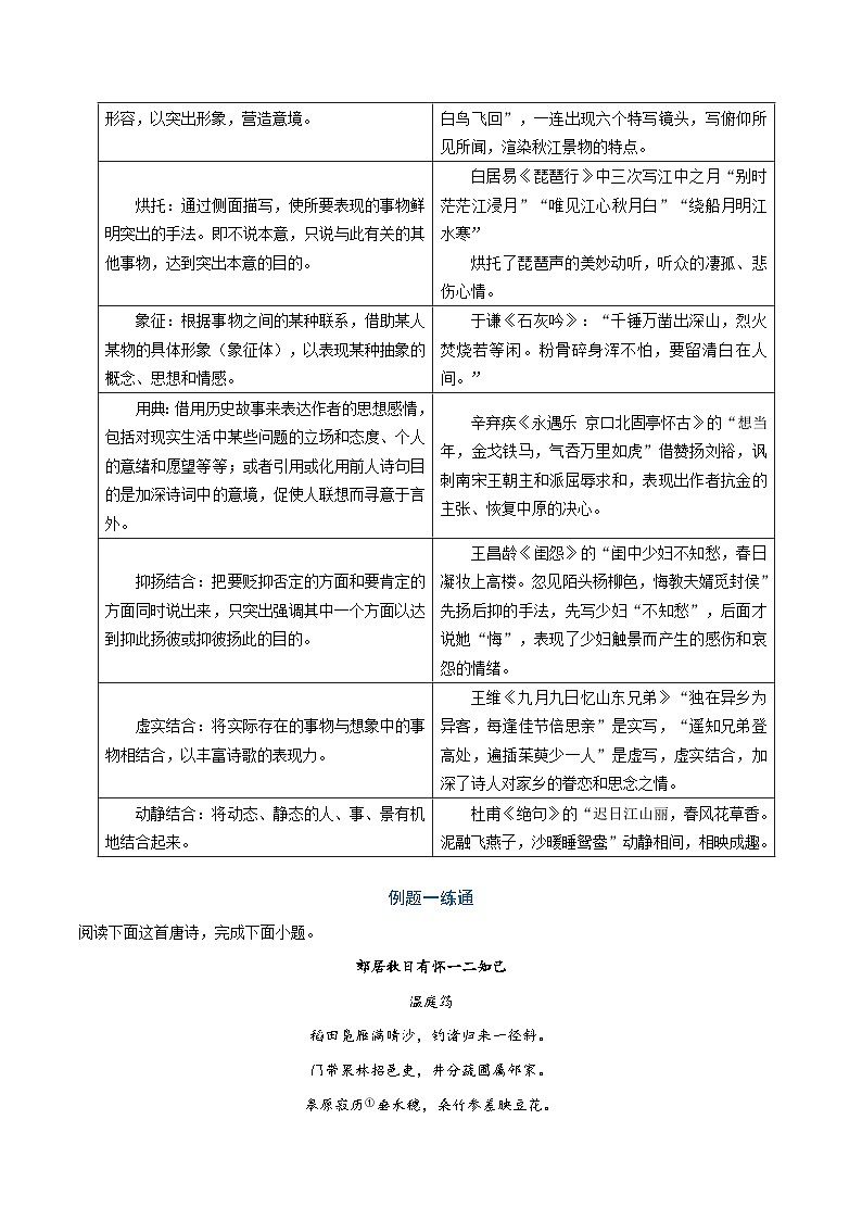 06 古诗中的表现手法（两种变式）（古诗阅读考点变式解读·诗歌的表达技巧）-2025年高考语文古代诗歌阅读高频考点解读与变式练（新高考通用）（原卷）第2页