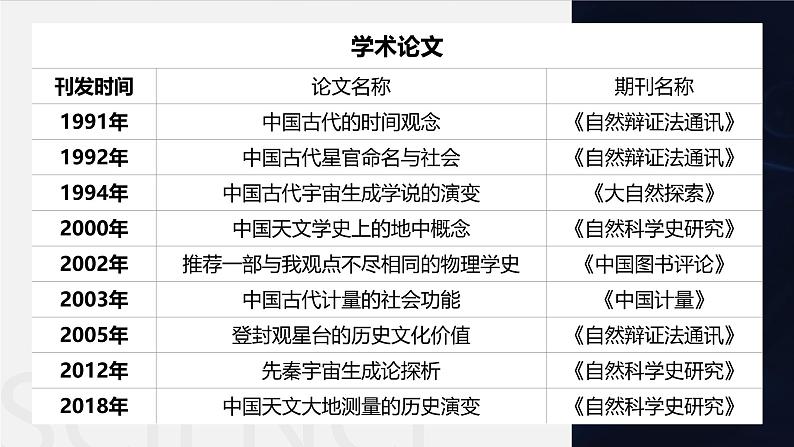 高中语文人教统编版选择性必修下册4.2《天文学上的旷世之争》精品课件第4页