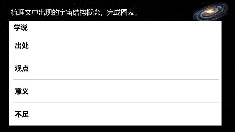 高中语文人教统编版选择性必修下册4.2《天文学上的旷世之争》精品课件第6页