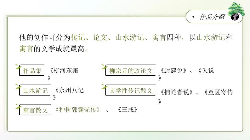 高中语文人教统编版选择性必修下册3.3《种树郭橐驼传》精品课件第6页