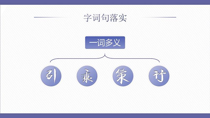 高中语文人教统编版选择性必修下册3.2.2《归去来兮辞并序》精品课件第7页