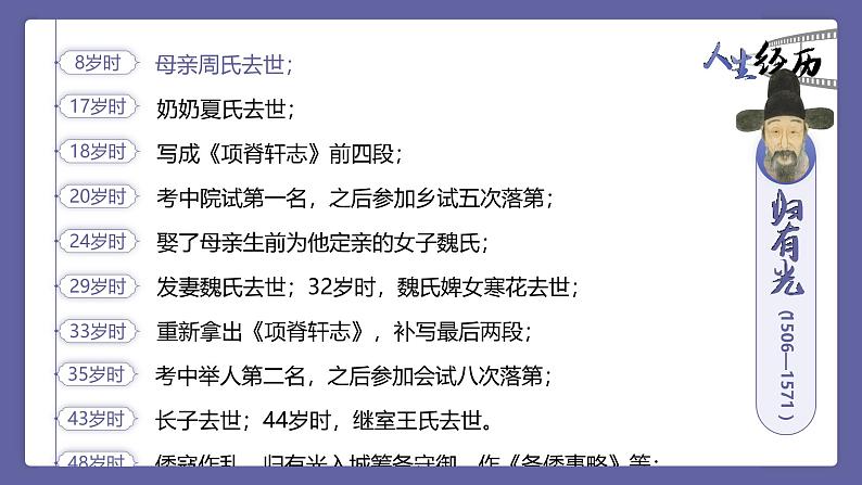 高中语文人教统编版选择性必修下册3.1.2《项脊轩志》精品课件第2页