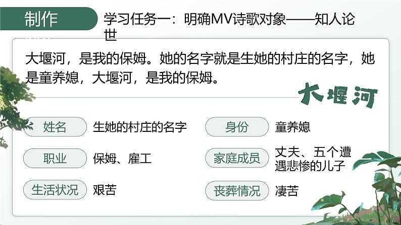 高中语文人教统编版选择性必修下册2.2.1《大堰河——我的保姆》精品课件第7页