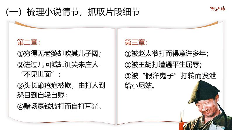 高中语文人教统编版选择性必修下册2.1.1《阿Q正传（节选）》精品课件第7页