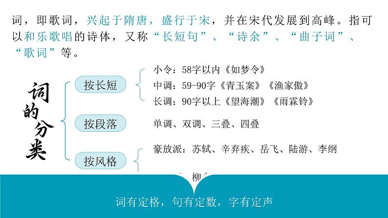 高中语文人教统编版选择性必修下册1.4.1《望海潮》精品课件第7页