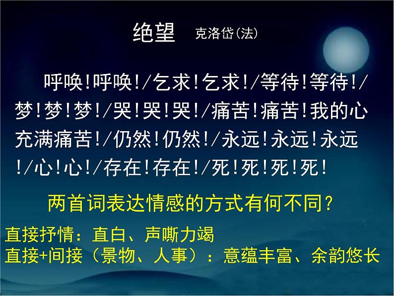 人教版 (新课标)高中语文 必修四第二单元第七课《声声慢》名师课件第5页