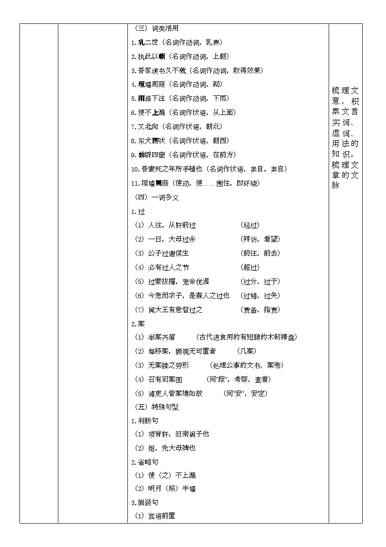 高中语文人教统编版选择性必修下册3.1.2《项脊轩志》精品教案第3页