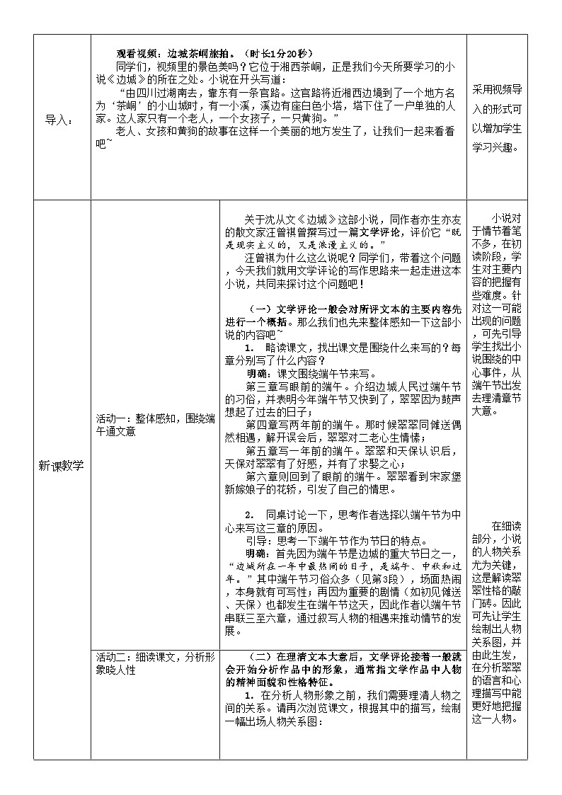 高中语文人教统编版选择性必修下册2.1.2《边城（节选）》精品教案第2页