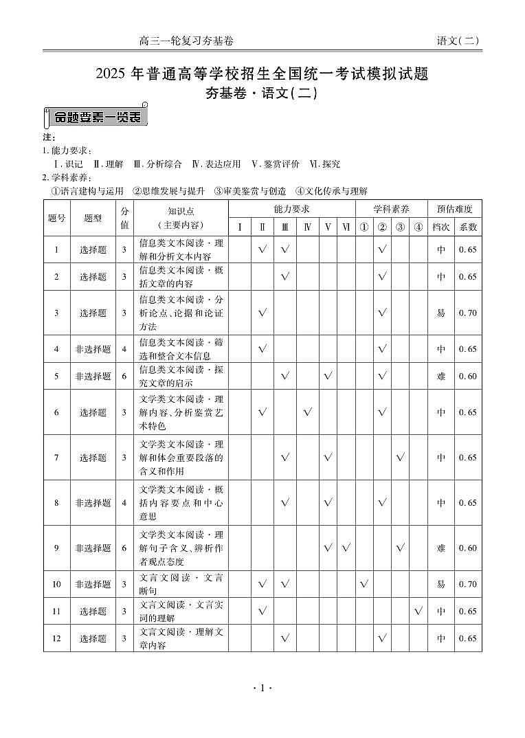 河北省衡水金卷先享题2025届高三一轮复习夯基卷（二）语文答案第1页