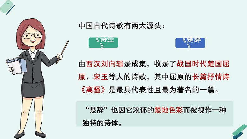 人教统编版高中语文 选择性必修下册《【阅读专题3】香草与美人：破译《离骚》的象征及寄托》教学课件第6页