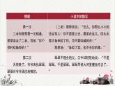 人教统编版高中语文 选择性必修下册 第二单元《边城（节选）》重难探究  PPT