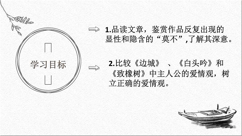 人教统编版高中语文 选择性必修下册 第二单元《边城》课件第2页