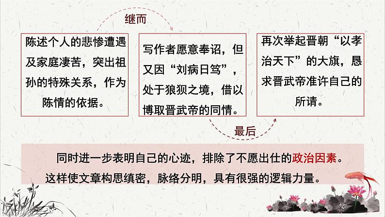 人教统编版高中语文 选择性必修下册 第三单元《陈情表》重难探究  PPT第5页