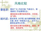 人教版 (新课标)高中语文 必修四第二单元第四课《望海潮》精品课件