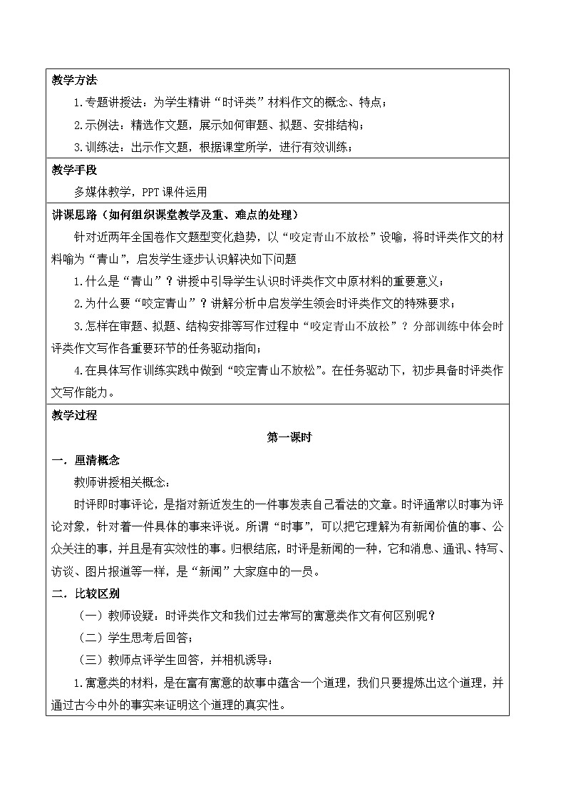 高中 语文 人教版 (新课标)  必修五 《咬定青山不放松—时评类作文写作指导》名师教案第2页