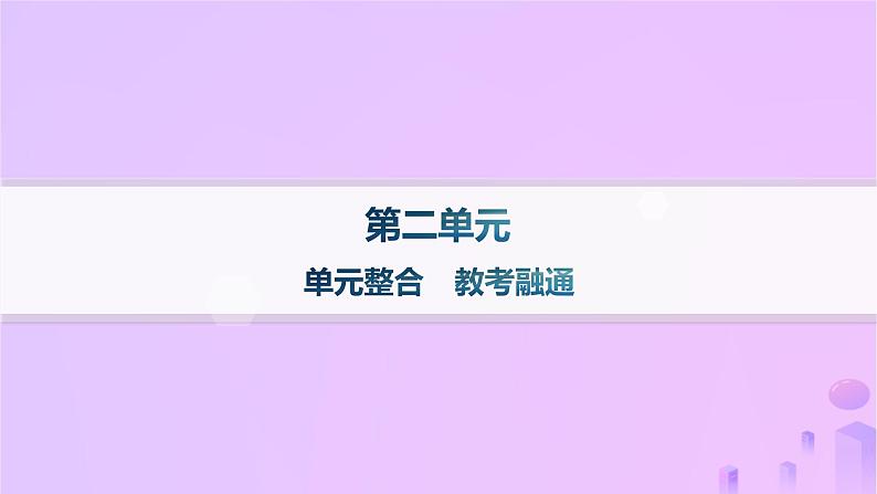 2024_2025学年新教材高中语文第二单元单元整合教考融通课件部编版选择性必修上册第1页