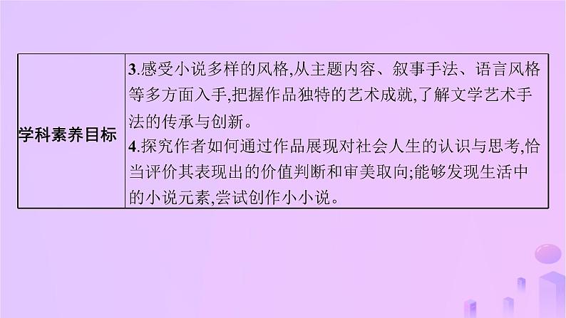 2024_2025学年新教材高中语文第三单元8大卫科波菲尔(节选)课件部编版选择性必修上册第3页