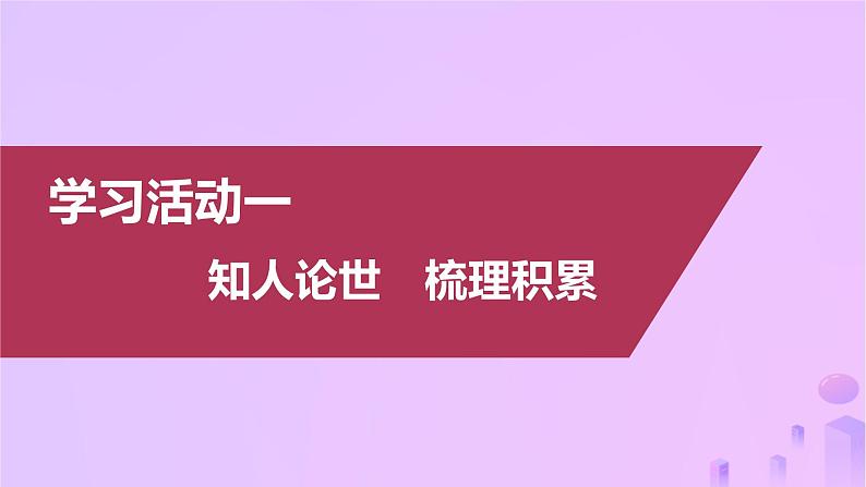 2024_2025学年新教材高中语文第三单元9复活(节选)课件部编版选择性必修上册第3页